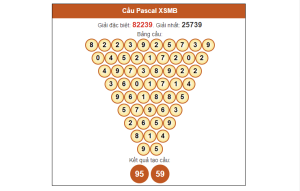 soi-cau-mien-bac-79king